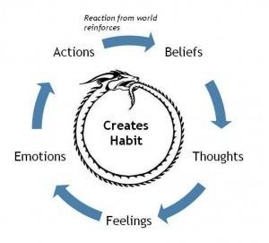 How To EXPLODE Your Personal Power & Influence With Pheromones pheromone_change